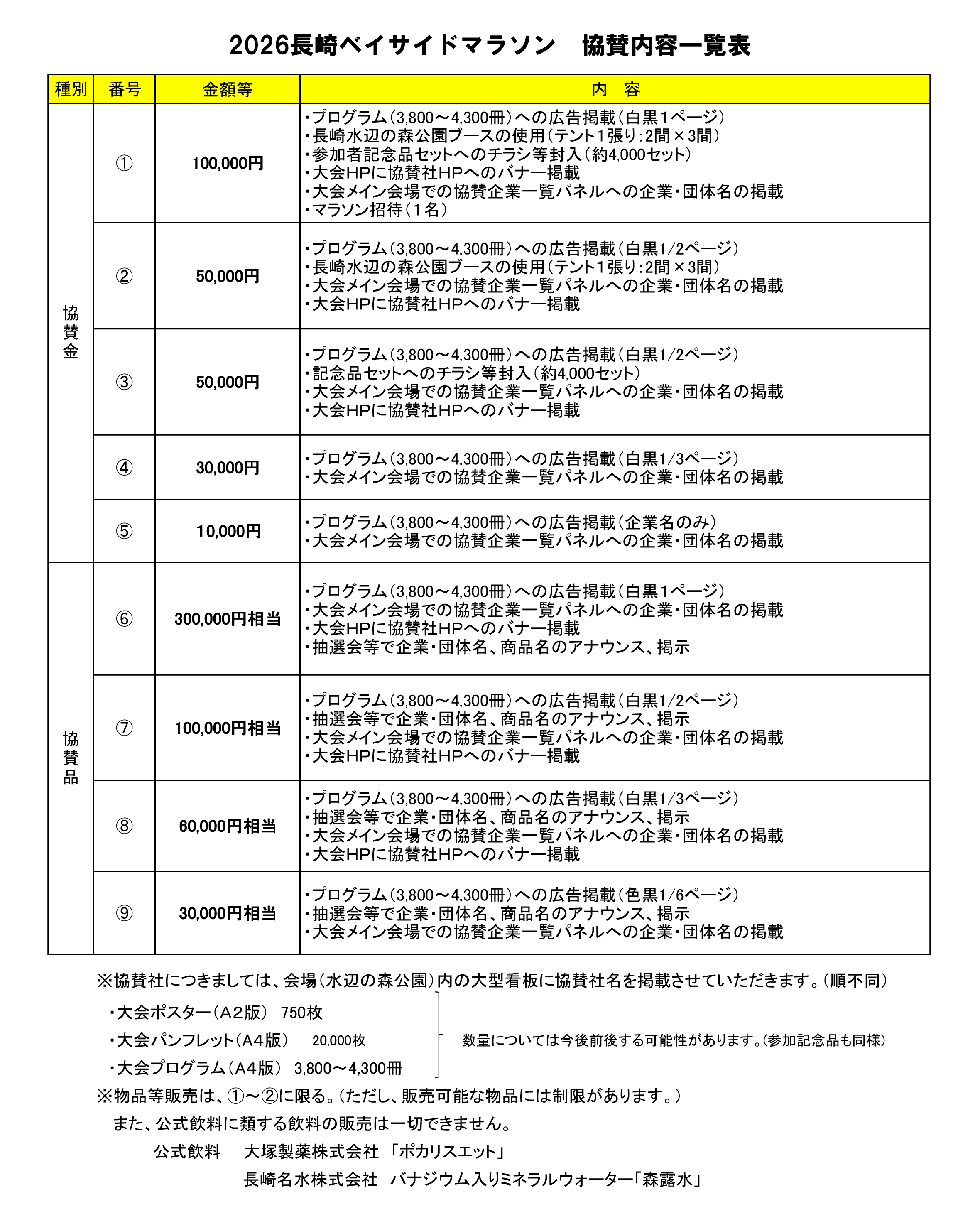 協賛企業募メニュー